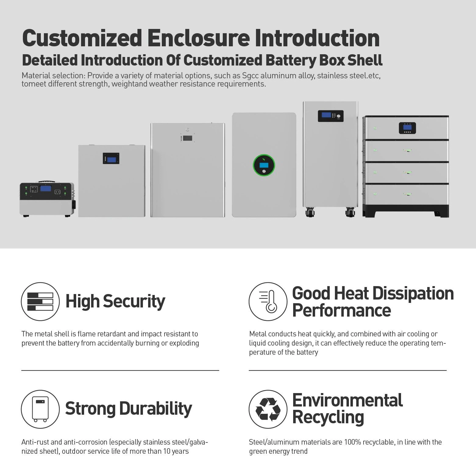 wall mounted 12v solar battery box OEM service wall mounted 12v solar battery box OEM service